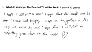 What do you hope the The Bearded Tit will be like in 5 years? 10 years? I hope it will still be here! I hope that the staff will be secure and happy, I hope we can gather in the ways we want to, and I hope that it will still be outputting queer love into the world [drawing of a heart].