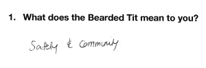 What does the Bearded Tit meant to you? Safety and community.